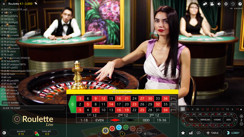 Guide complet des programmes de fidélité dans les casinos en ligne